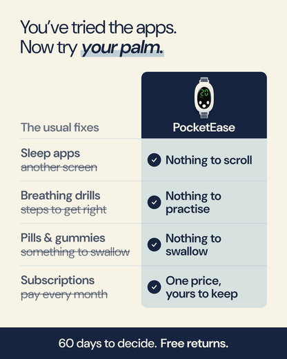 Wyntrol PocketEase