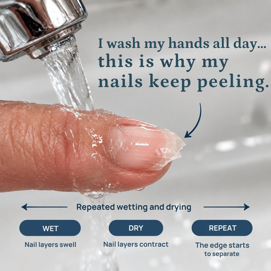 Nail Repair Serum