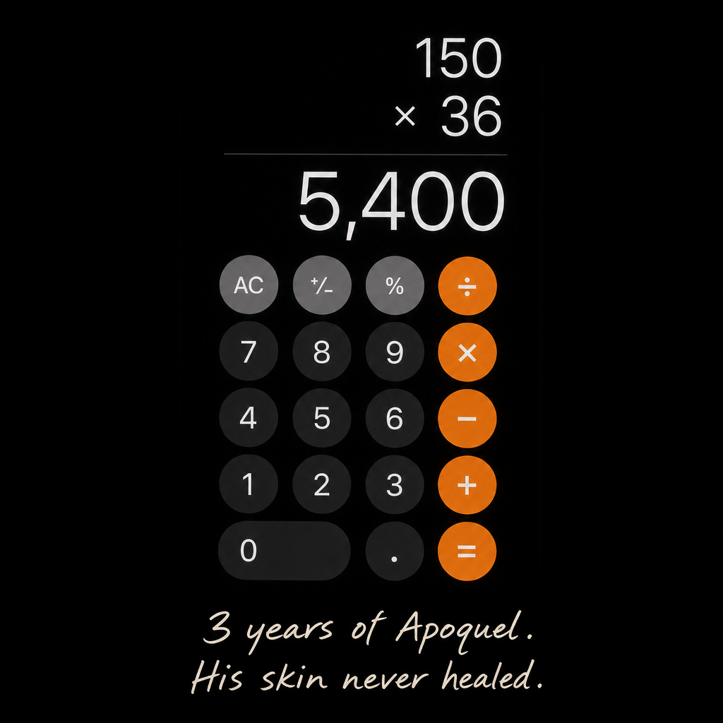 A calculator showing years of drug costs adding up, captioned: his skin never healed.